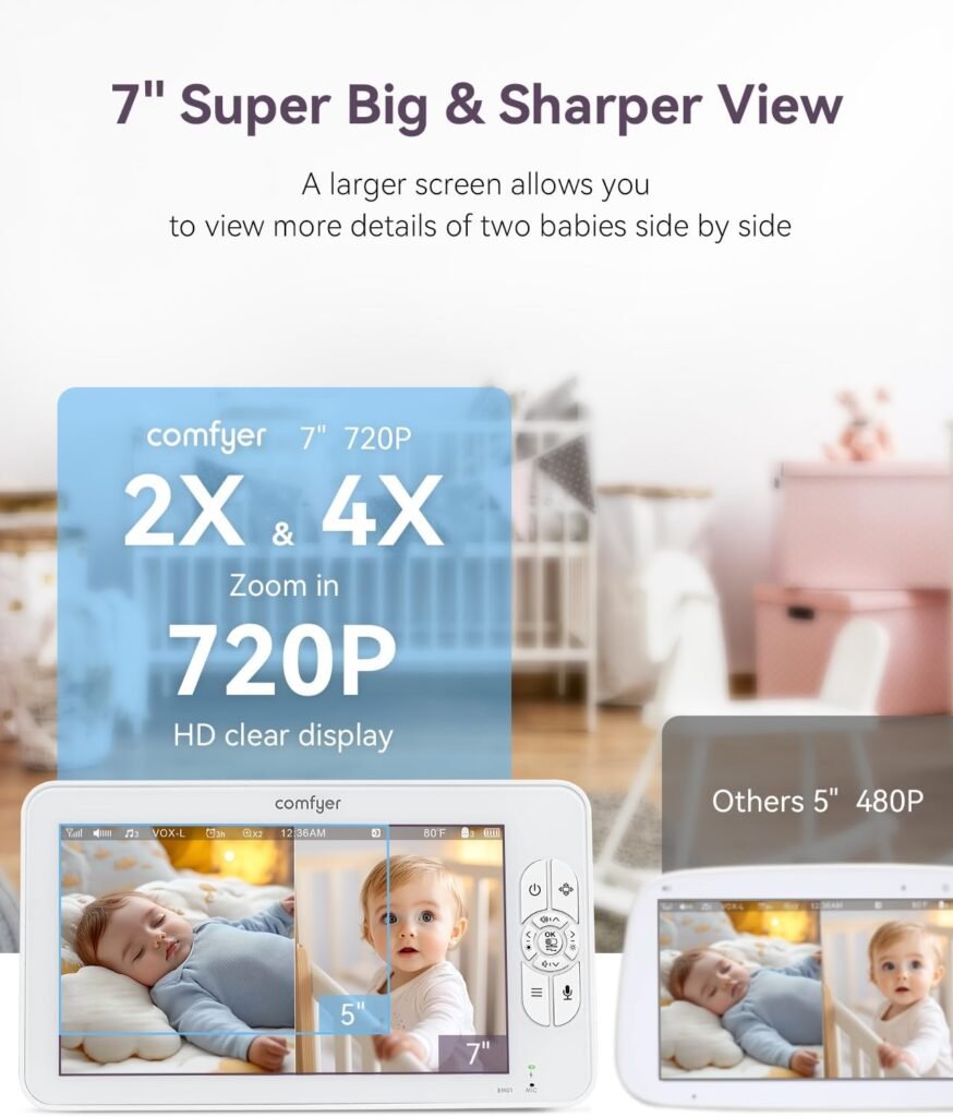 Comfyer baby monitor