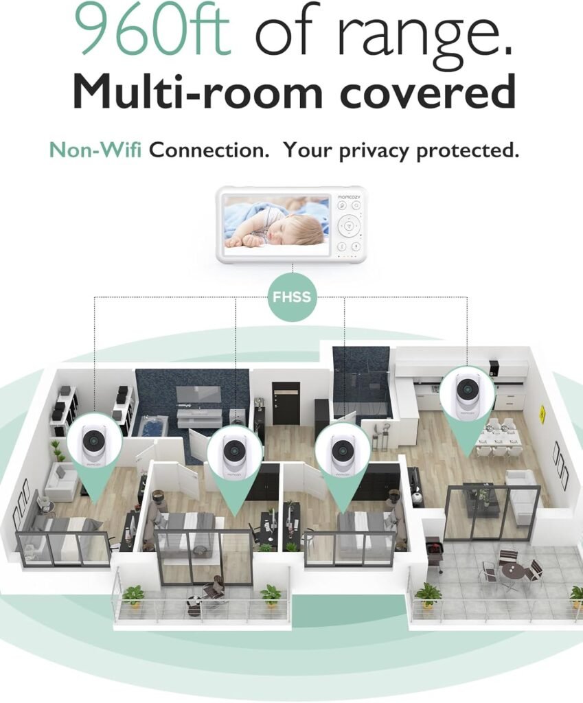 Momcozy baby monitor
